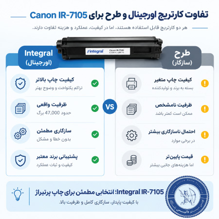 تفاوت کارتریج طرح با اورجینال